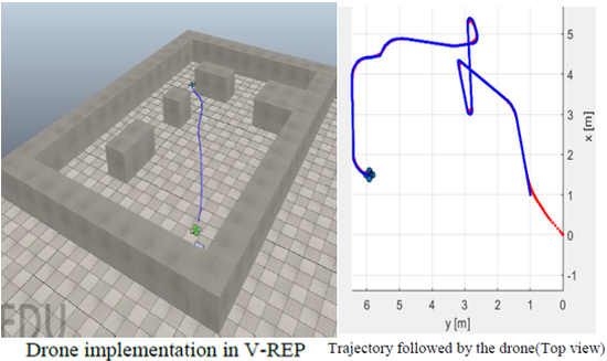Path Planning for Quadrotor using Artificial Potential Field Approach to follow Dynamic Target and avoid Static Obstacles