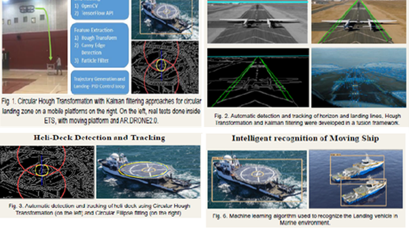 Intelligent Algorithms for UAV Automatic Landing on-board a Moving Platform