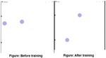Intelligent Algorithms for UAV Automatic Landing on-board a Moving Platform
